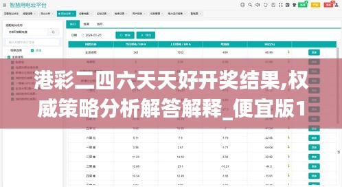 港彩二四六天天好开奖结果,权威策略分析解答解释_便宜版12.196