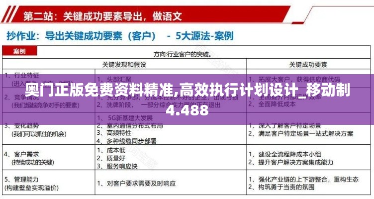 奥门正版免费资料精准,高效执行计划设计_移动制4.488