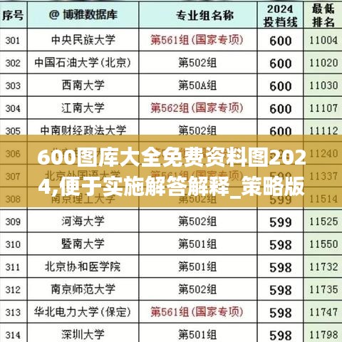 600图库大全免费资料图2024,便于实施解答解释_策略版76.124