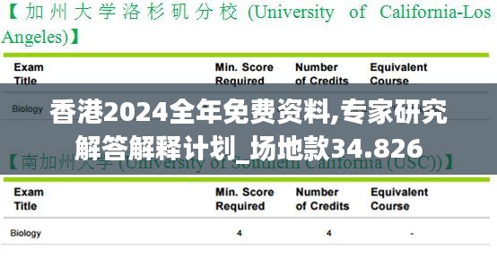 香港2024全年免费资料,专家研究解答解释计划_场地款34.826