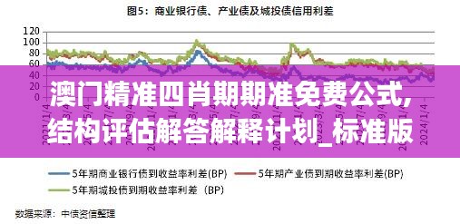 澳门精准四肖期期准免费公式,结构评估解答解释计划_标准版61.532