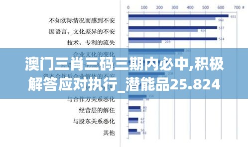 虎视眈眈 第57页