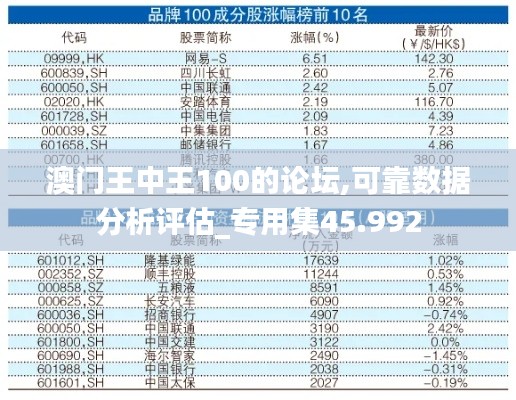 澳门王中王100的论坛,可靠数据分析评估_专用集45.992