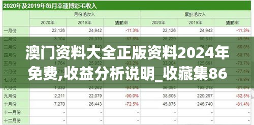 澳门资料大全正版资料2024年免费,收益分析说明_收藏集86.869