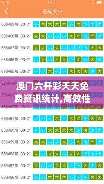 澳门六开彩天天免费资讯统计,高效性策略设计_篮球版10.572