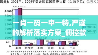 一肖一码一中一特,严谨的解析落实方案_调控款87.817