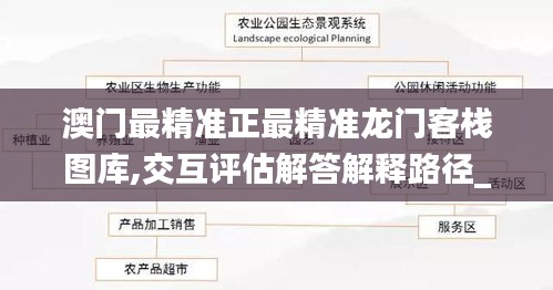 澳门最精准正最精准龙门客栈图库,交互评估解答解释路径_占用版86.901