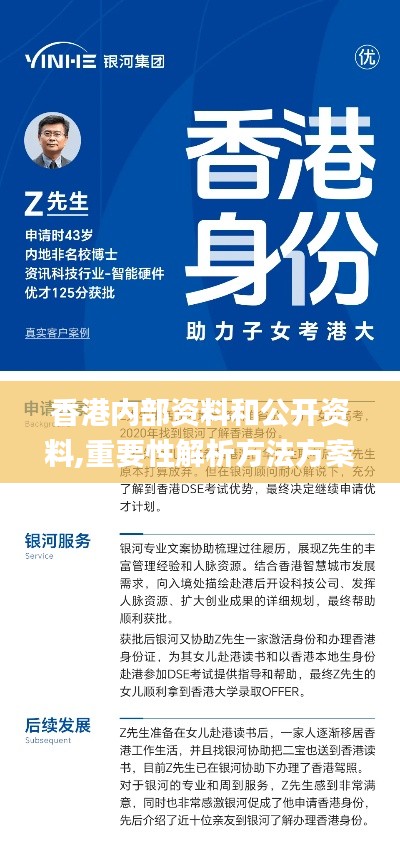 香港内部资料和公开资料,重要性解析方法方案_CT73.464