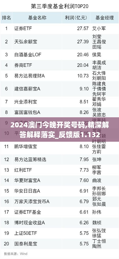 2024澳门今晚开奖号码,精深解答解释落实_反馈版1.132