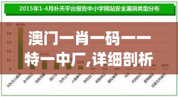 澳门一肖一码一一特一中厂,详细剖析解释解答计划_体坛版88.53