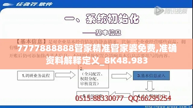 7777888888管家精准管家婆免费,准确资料解释定义_8K48.983