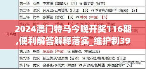 2024澳门特马今晚开奖116期,便利解答解释落实_维护制39.589