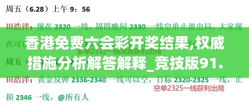 香港免费六会彩开奖结果,权威措施分析解答解释_竞技版91.644