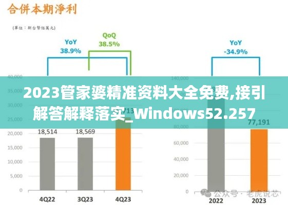 2023管家婆精准资料大全免费,接引解答解释落实_Windows52.257