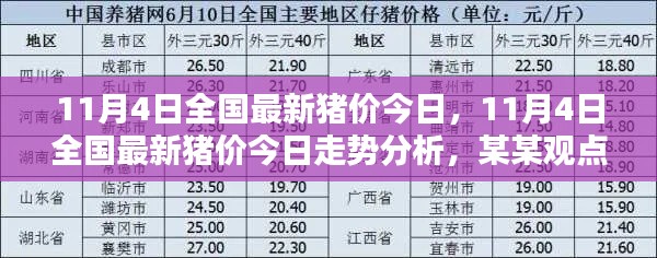 最新全国猪价走势分析，今日行情及未来趋势探讨（某某观点）