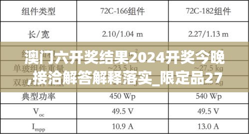 澳门六开奖结果2024开奖今晚,接洽解答解释落实_限定品27.827