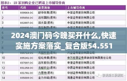 2024澳门码今晚买开什么,快速实施方案落实_复合版54.551