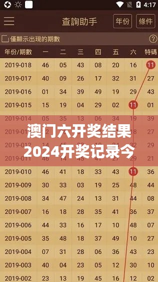 澳门六开奖结果2024开奖记录今晚,实践评估解答解释计划_传统款88.472