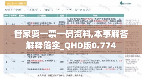 管家婆一票一码资料,本事解答解释落实_QHD版0.774