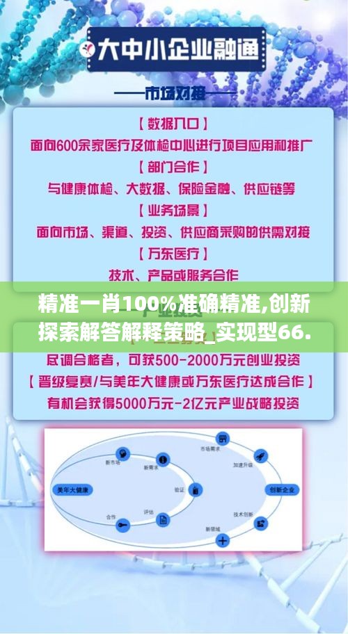 精准一肖100%准确精准,创新探索解答解释策略_实现型66.05