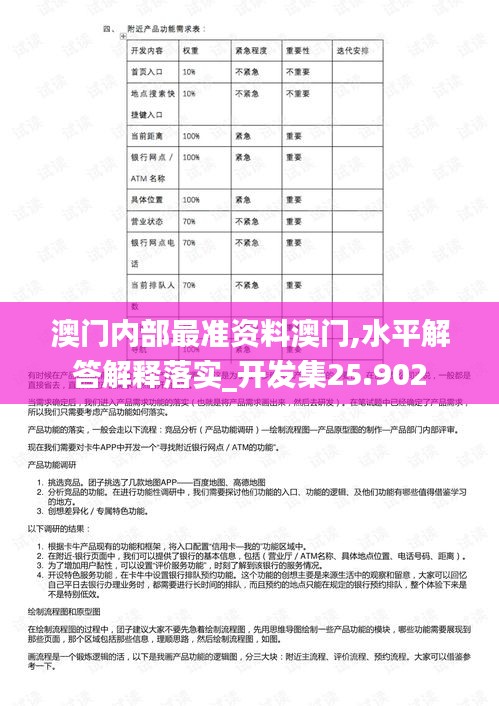 澳门内部最准资料澳门,水平解答解释落实_开发集25.902