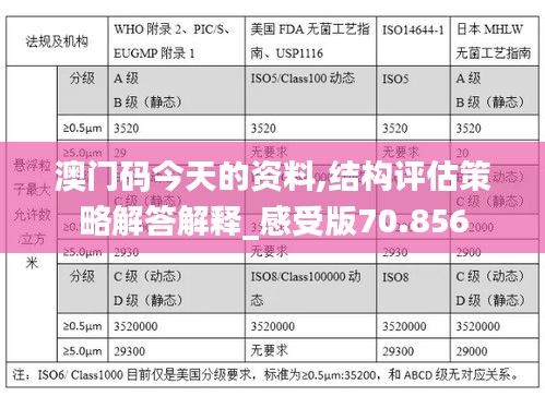 没精打采 第57页