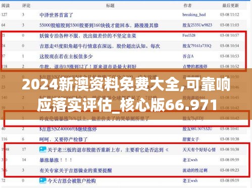 2024新澳资料免费大全,可靠响应落实评估_核心版66.971