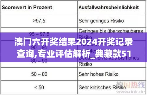 澳门六开奖结果2024开奖记录查询,专业评估解析_典藏款51.998