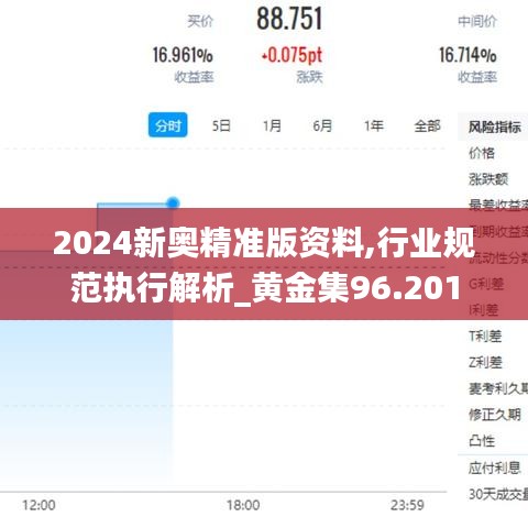 2024新奥精准版资料,行业规范执行解析_黄金集96.201