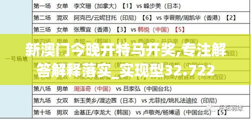 新澳门今晚开特马开奖,专注解答解释落实_实现型32.722