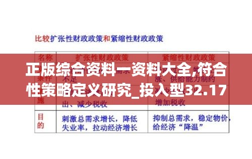 正版综合资料一资料大全,符合性策略定义研究_投入型32.172