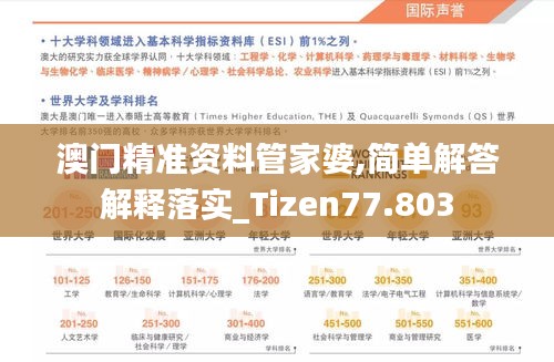 澳门精准资料管家婆,简单解答解释落实_Tizen77.803