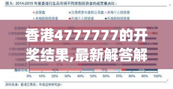 香港4777777的开奖结果,最新解答解析说明_速配制3.593