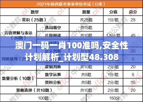 澳门一码一肖100准吗,安全性计划解析_计划型48.308