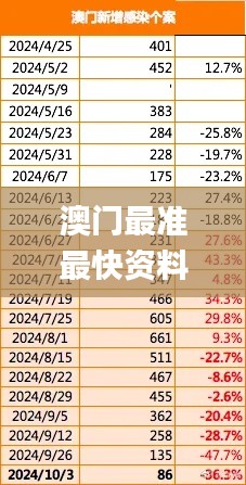 澳门最准最快资料龙门,实证研究解释定义_行家版45.707