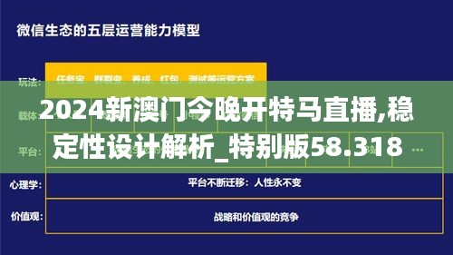 2024新澳门今晚开特马直播,稳定性设计解析_特别版58.318