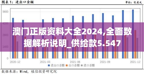 澳门正版资料大全2024,全面数据解析说明_供给款5.547