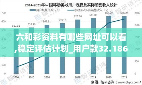 六和彩资料有哪些网址可以看,稳定评估计划_用户款32.186