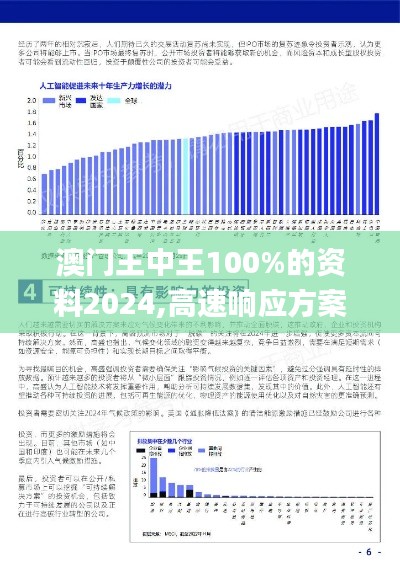 澳门王中王100%的资料2024,高速响应方案规划_传输版79.480