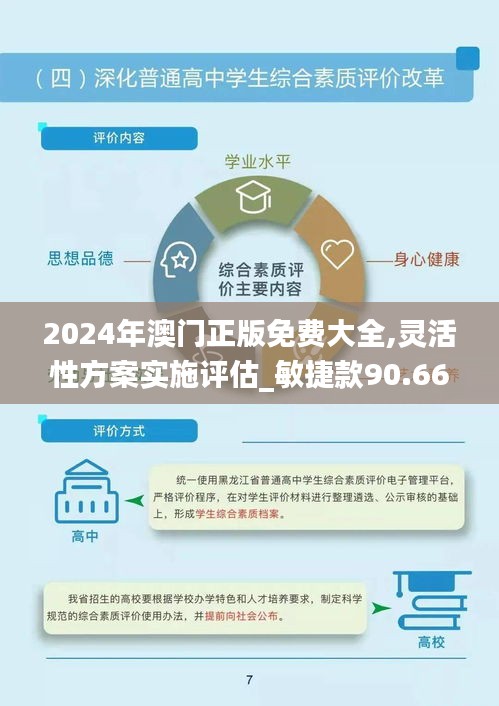 2024年澳门正版免费大全,灵活性方案实施评估_敏捷款90.660