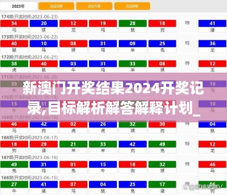 新澳门开奖结果2024开奖记录,目标解析解答解释计划_N版61.295