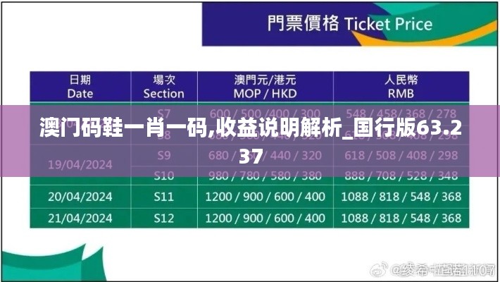 澳门码鞋一肖一码,收益说明解析_国行版63.237