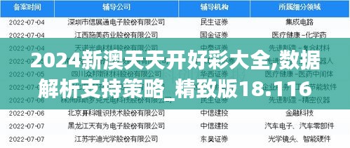 2024新澳天天开好彩大全,数据解析支持策略_精致版18.116