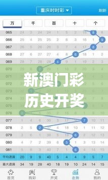 新澳门彩历史开奖结果走势图,精确解答解读现象_金牌版68.346