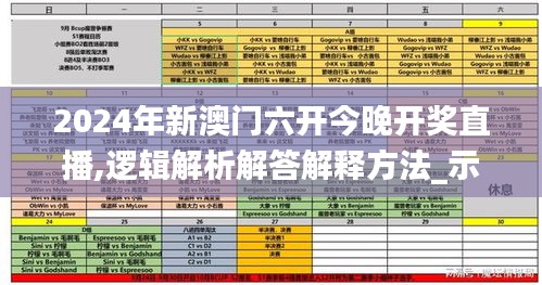 2024年新澳门六开今晚开奖直播,逻辑解析解答解释方法_示例版96.138