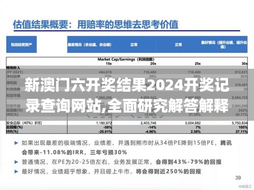 新澳门六开奖结果2024开奖记录查询网站,全面研究解答解释路径_同步集1955.195