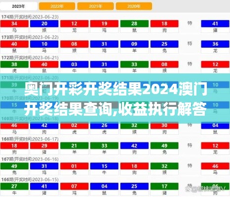 奥门开彩开奖结果2024澳门开奖结果查询,收益执行解答解释_终端制29.626