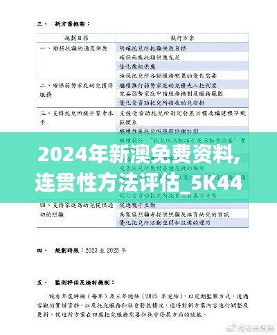 2024年新澳免费资料,连贯性方法评估_5K44.780