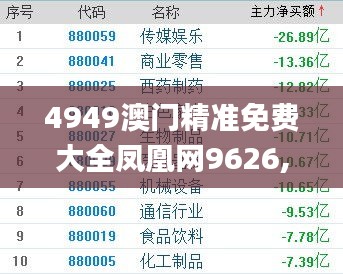 4949澳门精准免费大全凤凰网9626,高效推进解释现象_升级型57.206