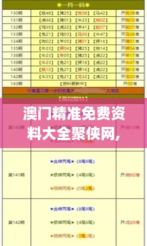 澳门精准免费资料大全聚侠网,长期执行解释解答_策划集46.852